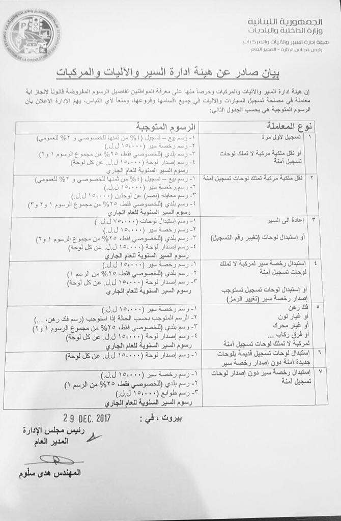 بالتفاصيل رسوم المعاملات في مصلحة تسجيل السيارات Lebanon News