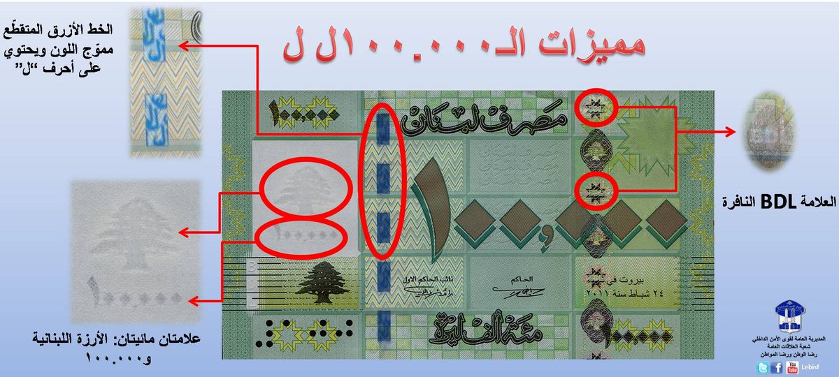 تفاصيل كيفية معرفة العملة المزيفة