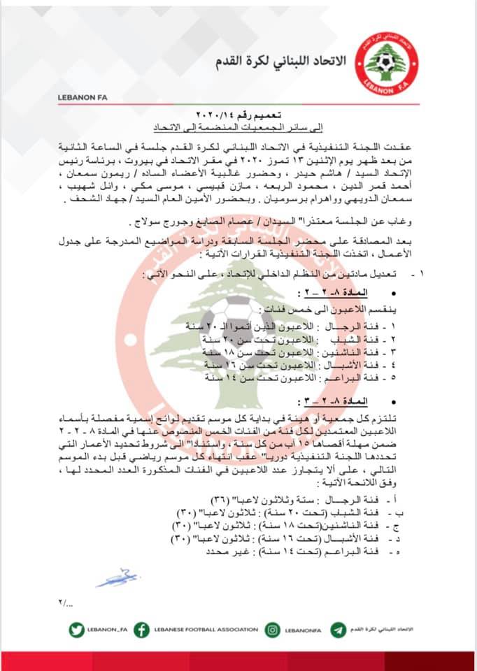 أبرز مقررات الإتحاد اللبناني لكرة القدم