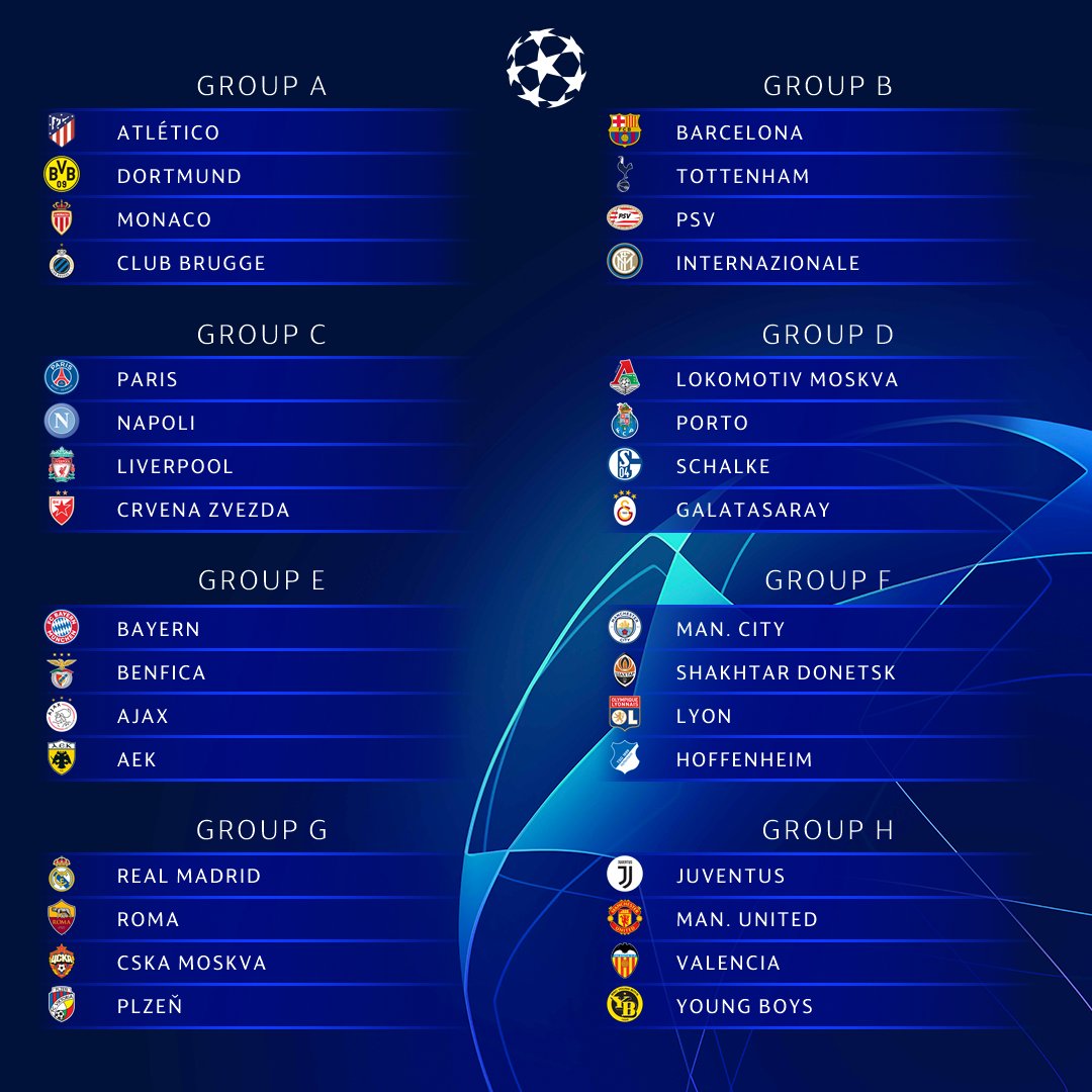 نتائج دوري ابطال أوروبا 