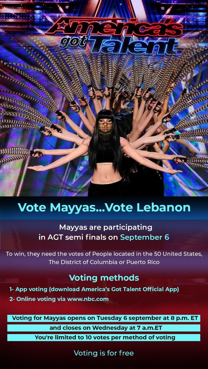 تفاصيل التصويت لفرقة ميّاس في  America's Got Talent 