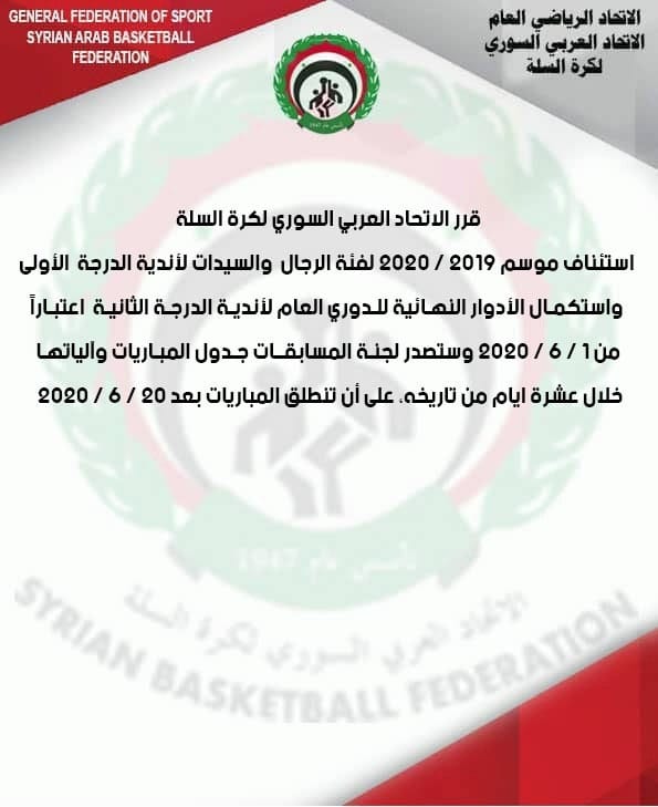 الإتحاد السوري لكرة السلة