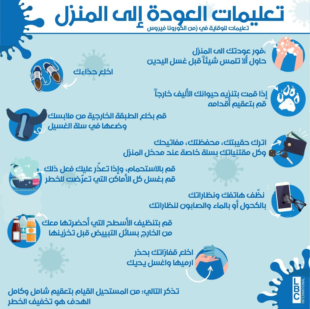 تعليمات العودة الى المنزل في زمن كورونا