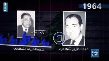 Lebanon News - Lebanese Presidency: Presidential candidates deprived of presidency in the blink of an eye-[REPORT]