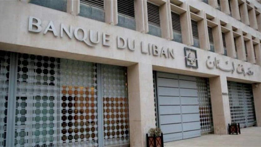 Lebanese Banks Worry Capital Increase Deadline Is Too Tight
