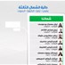 Lebanon News - نواب ١٧ تشرين... أكثرية فازت بحواصل وأقلية بكسور
