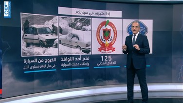 Popular Videos - خلال موجة الصقيع التي ستضرب لبنان... علينا الانتباه الى بعض الاجراءات لنحمي أنفسنا