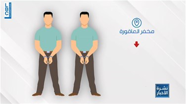 Popular Videos - قضية الإعتداء على عمال سوريين ولبنانيين في مجدل عاقورة تابع... ما جديدها؟