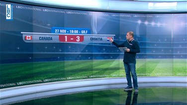 Popular Videos - More details about today’s results in 2022 FIFA World Cup-[REPORT]