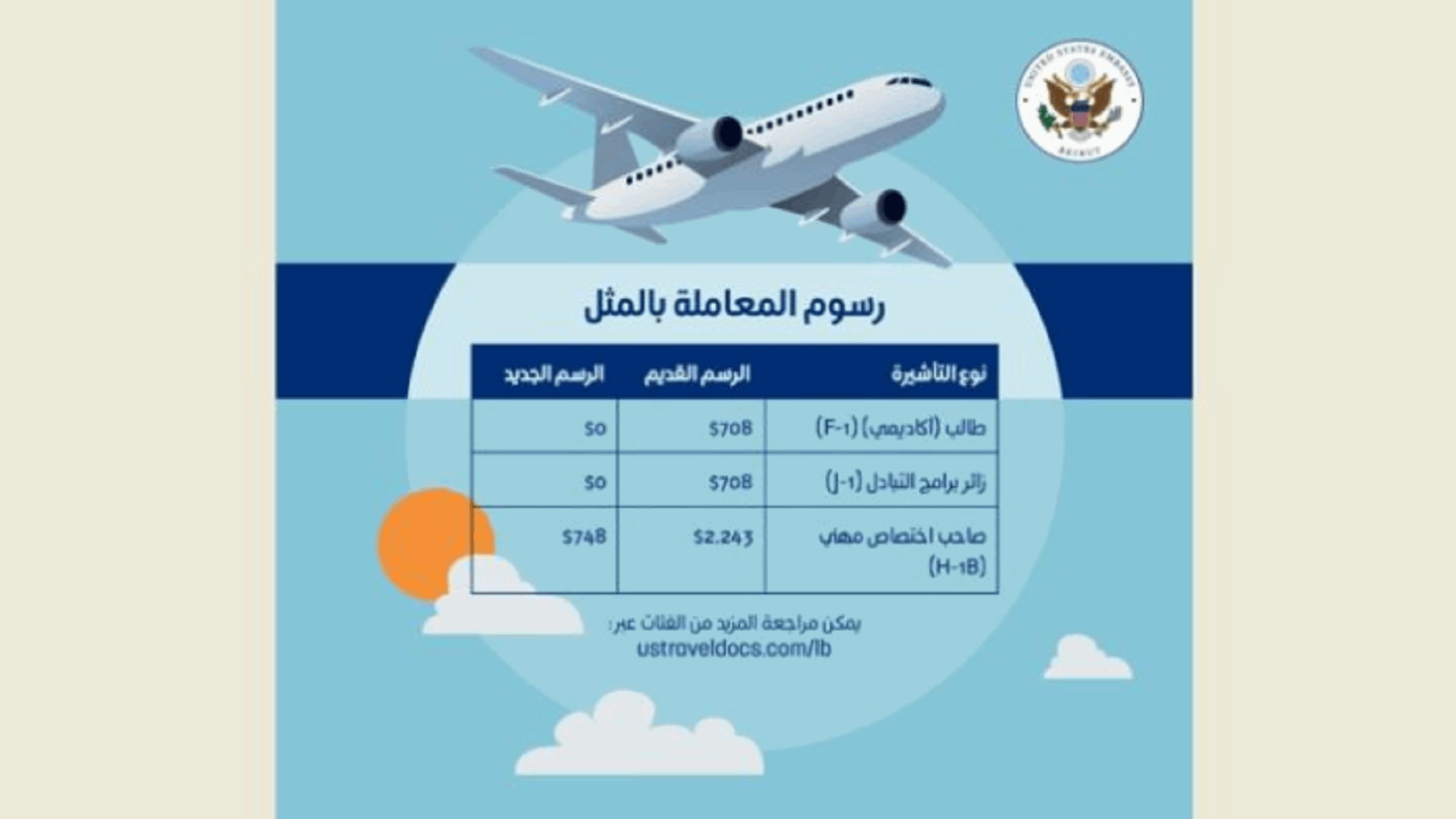 السفارة الأميركية أصدرت الجدول المنقح لرسوم المعاملة بالمثل في لبنان