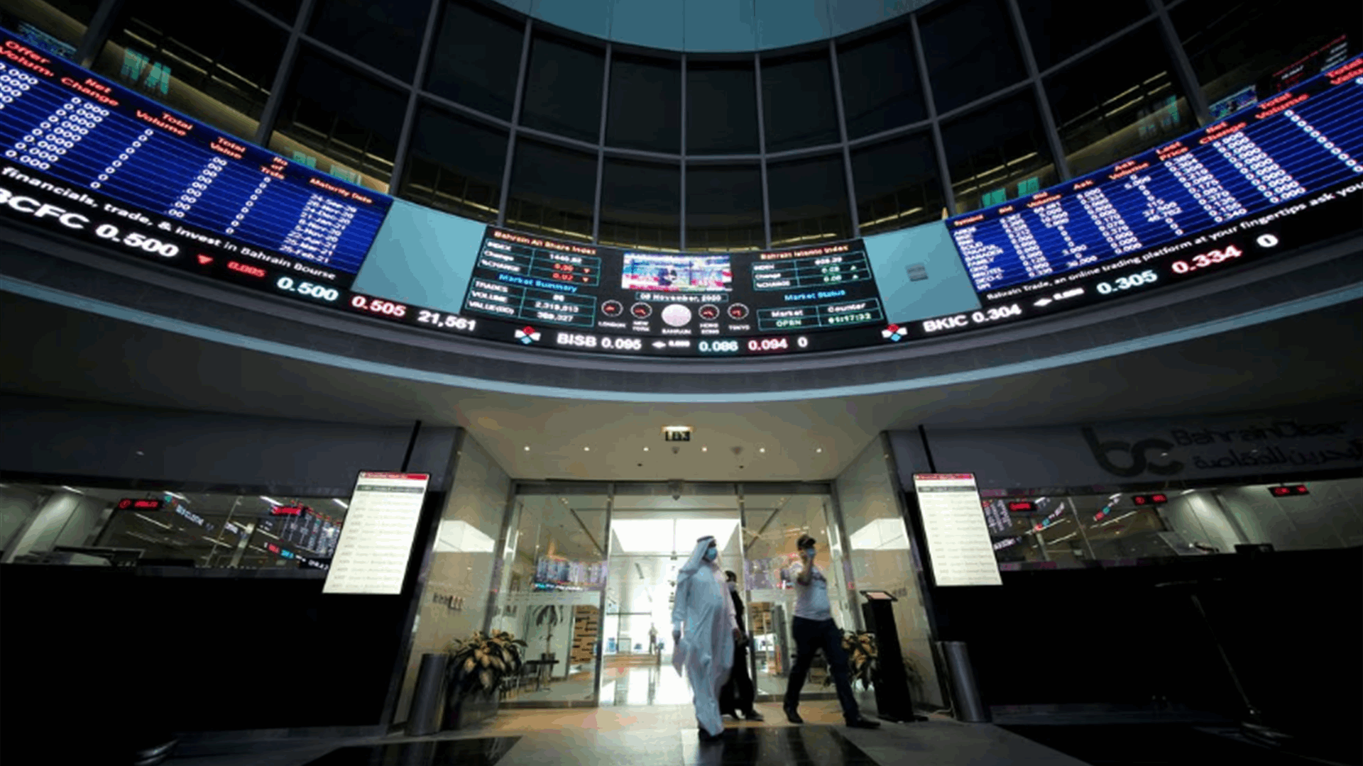 Most major Gulf bourses fall, Emirates NBD lifts Dubai