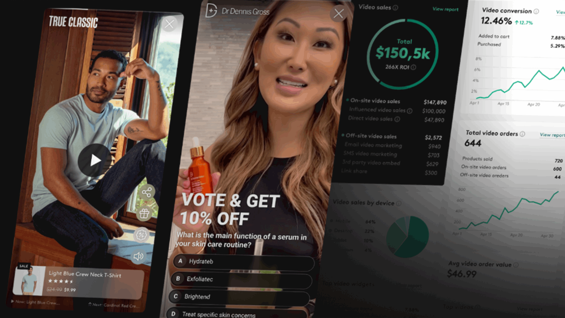 Slack backs Videowise’s approach to creating interactive, shoppable videos
