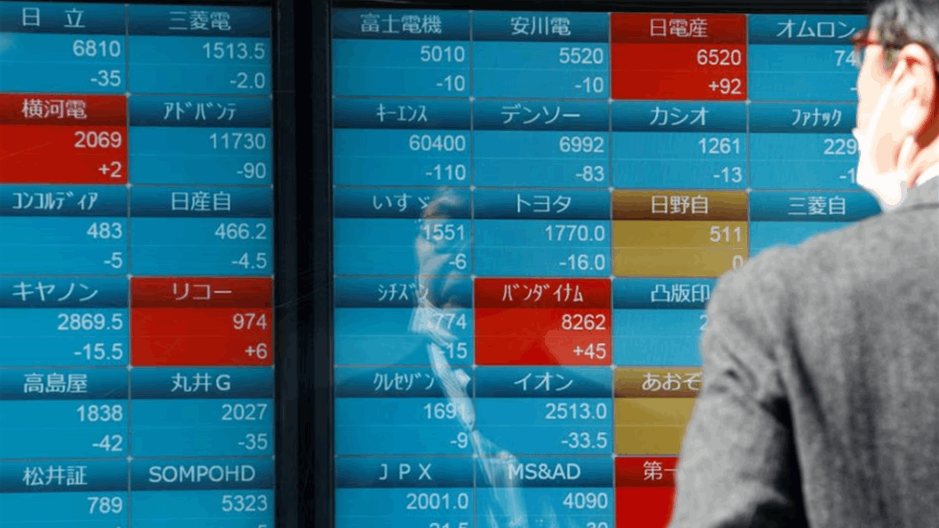 Asia stocks on guard for earnings, China economy surprises
