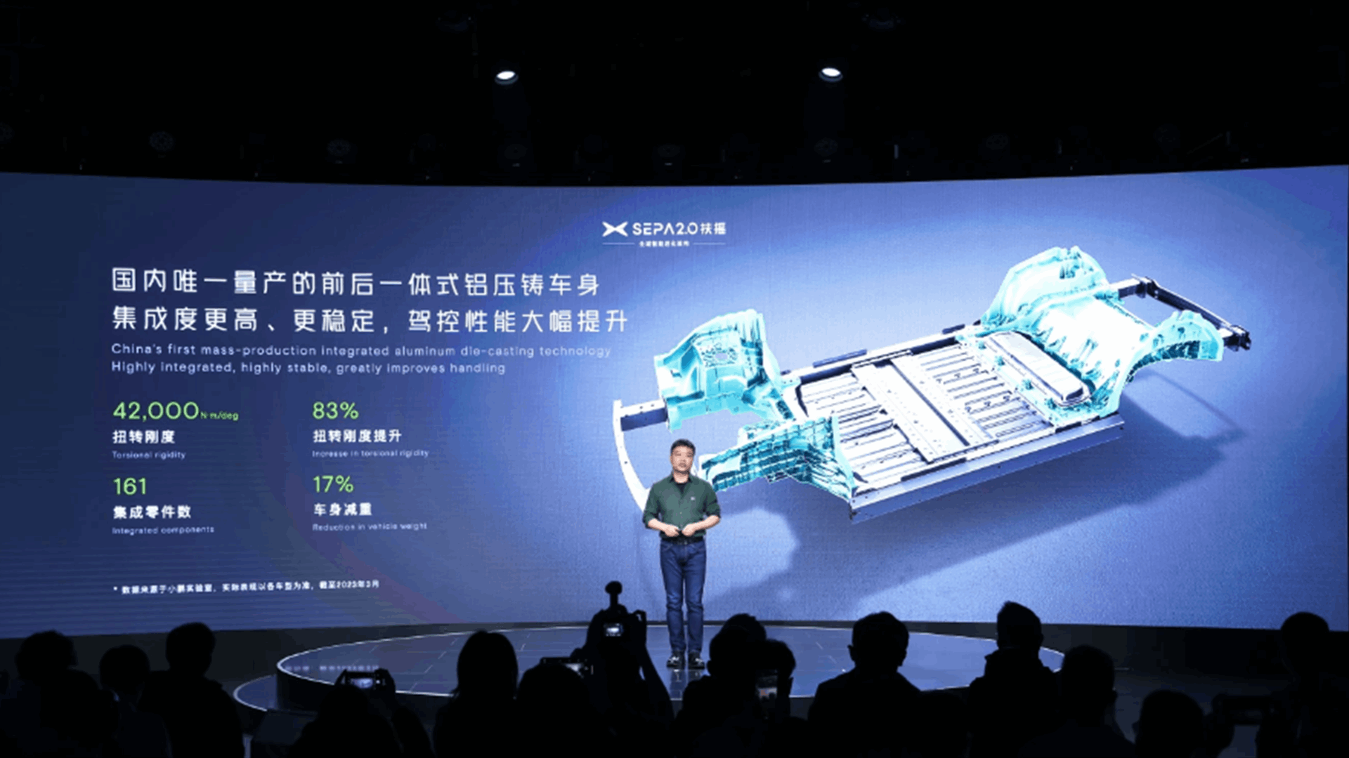 XPeng unveils new EV platform designed to cut production costs
