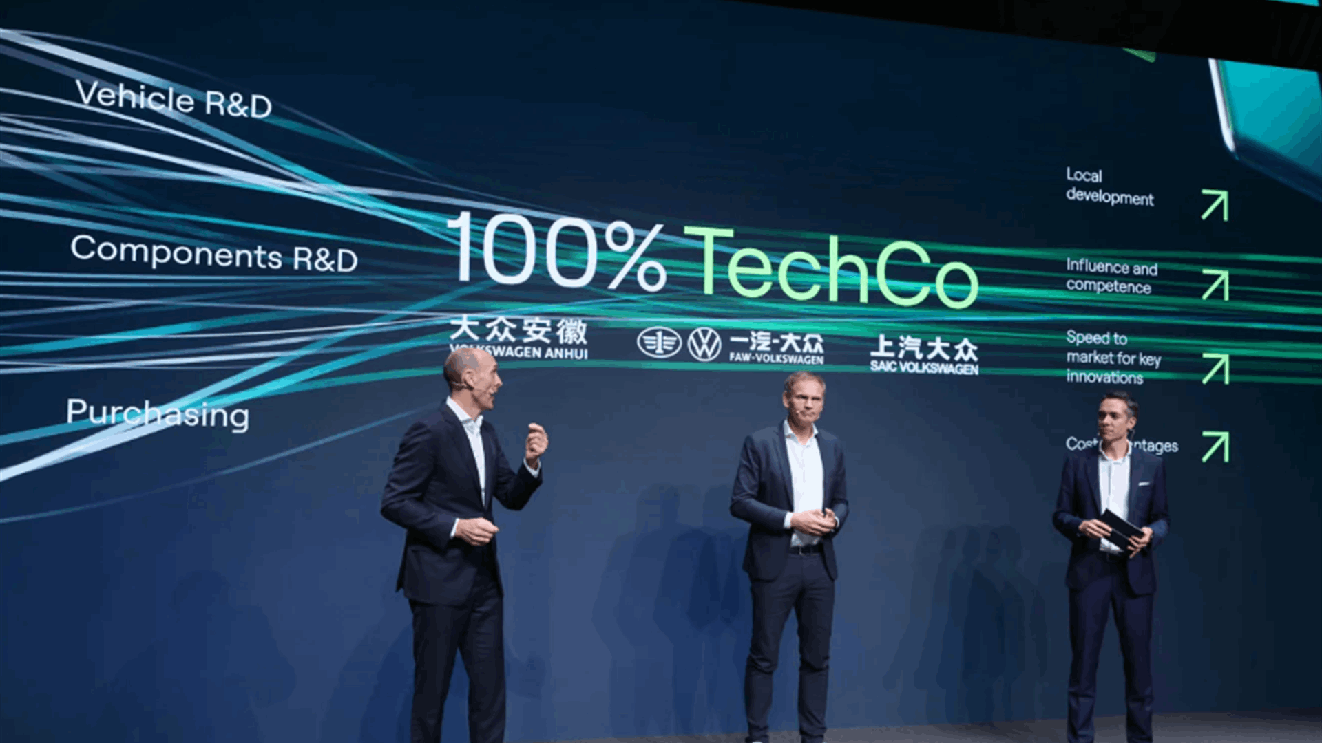 Volkswagen pumps 1B euros into China electric vehicle center