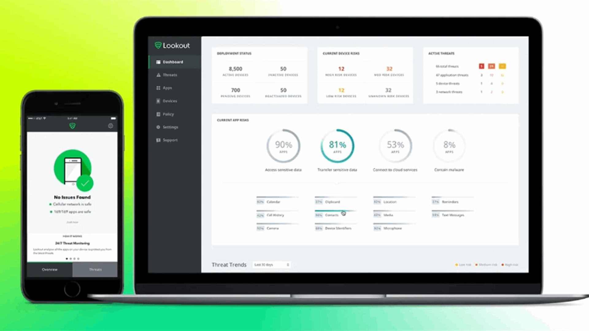 Lookout sells its consumer cybersecurity business to F-Secure and goes all-in on the enterprise