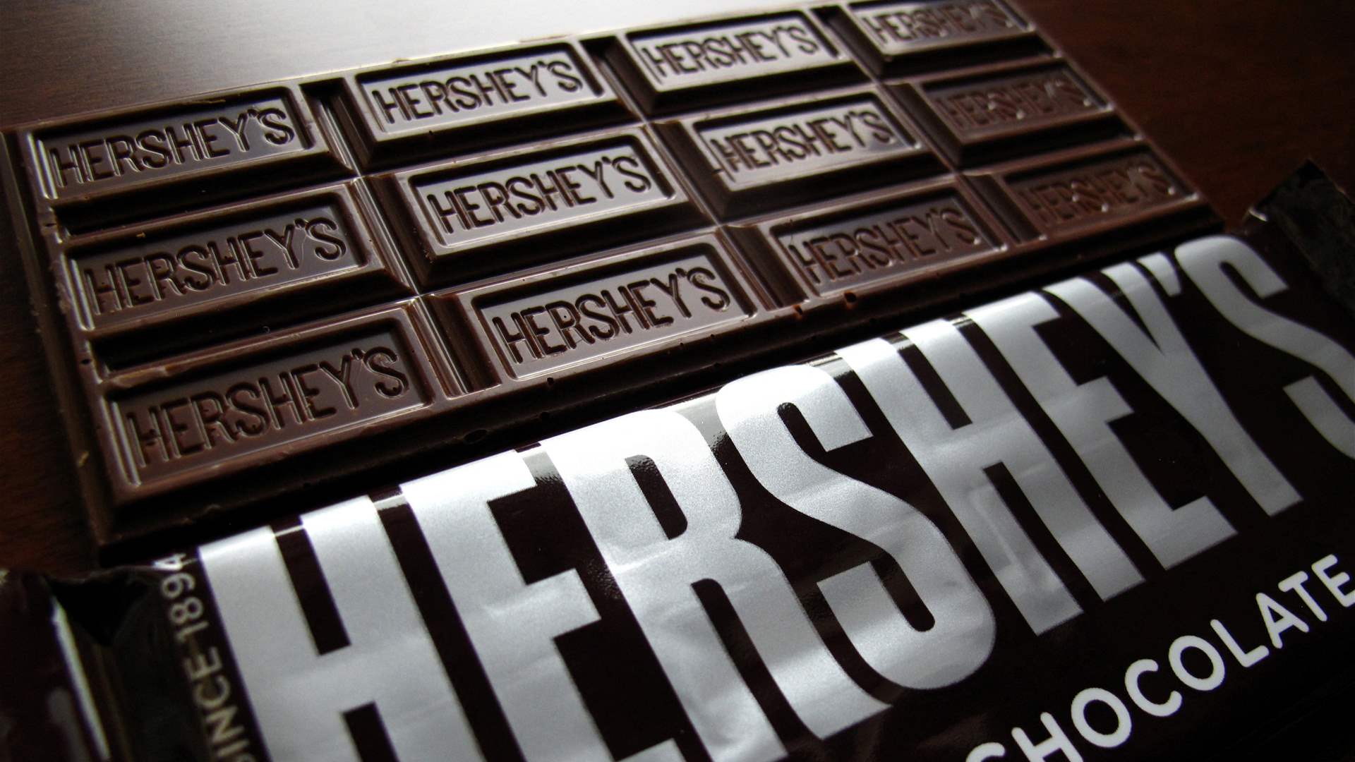 Hershey forecasts upbeat full-year revenue on strong demand, price hikes