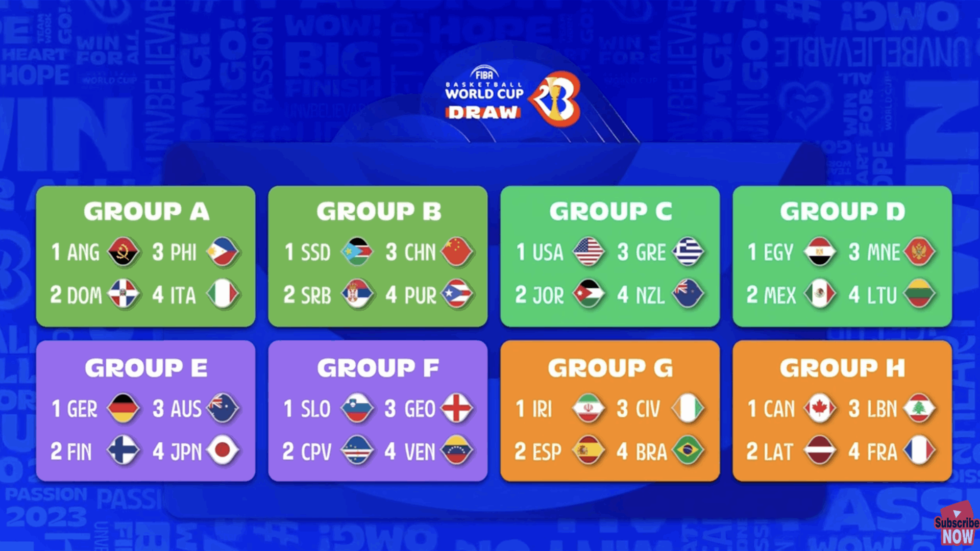FIBA World Cup 2023 Draw: Lebanon Joins Canada, France, and Latvia in Group H