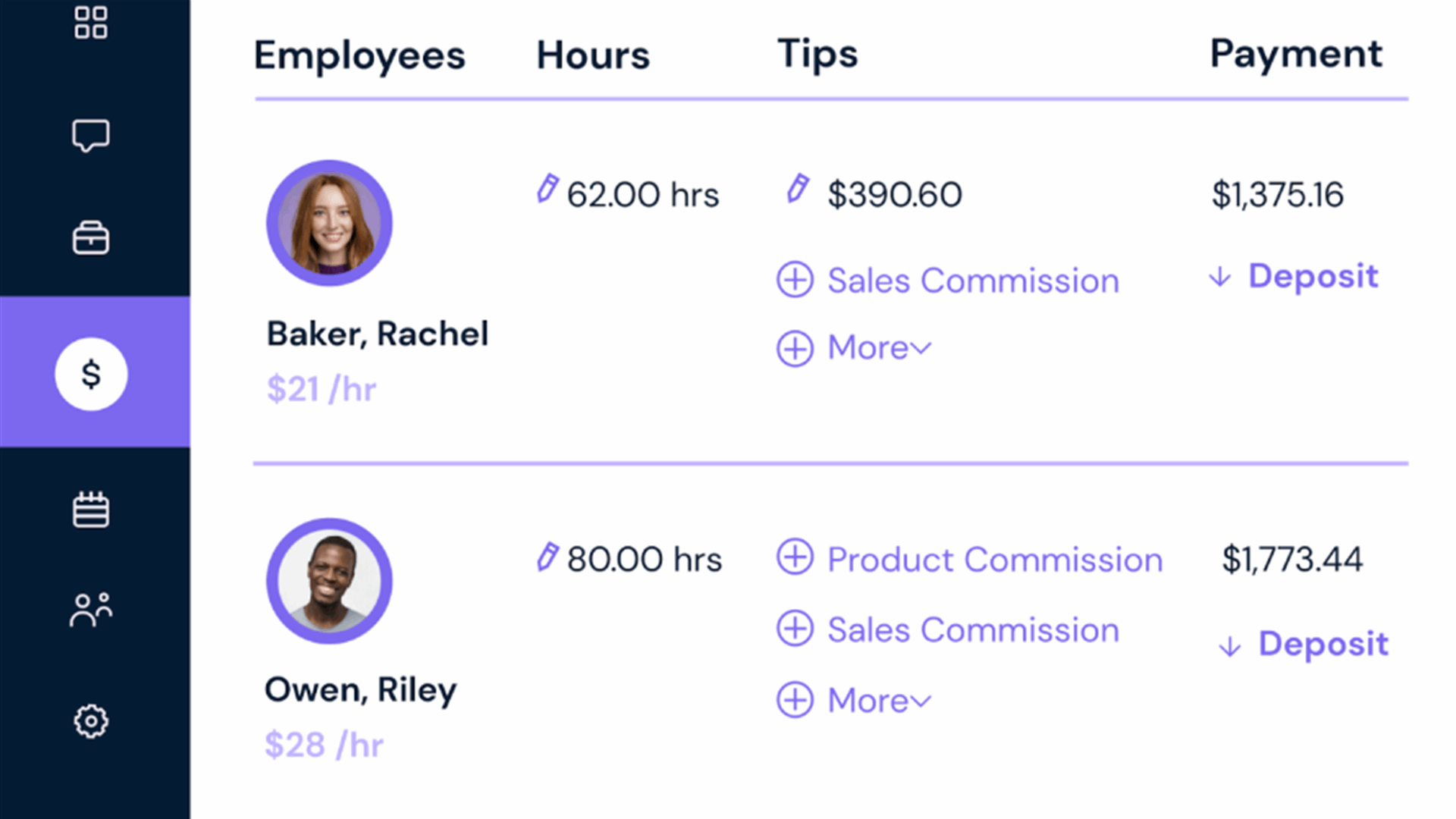 Salsa dips into $10M to fire up payroll features for software companies