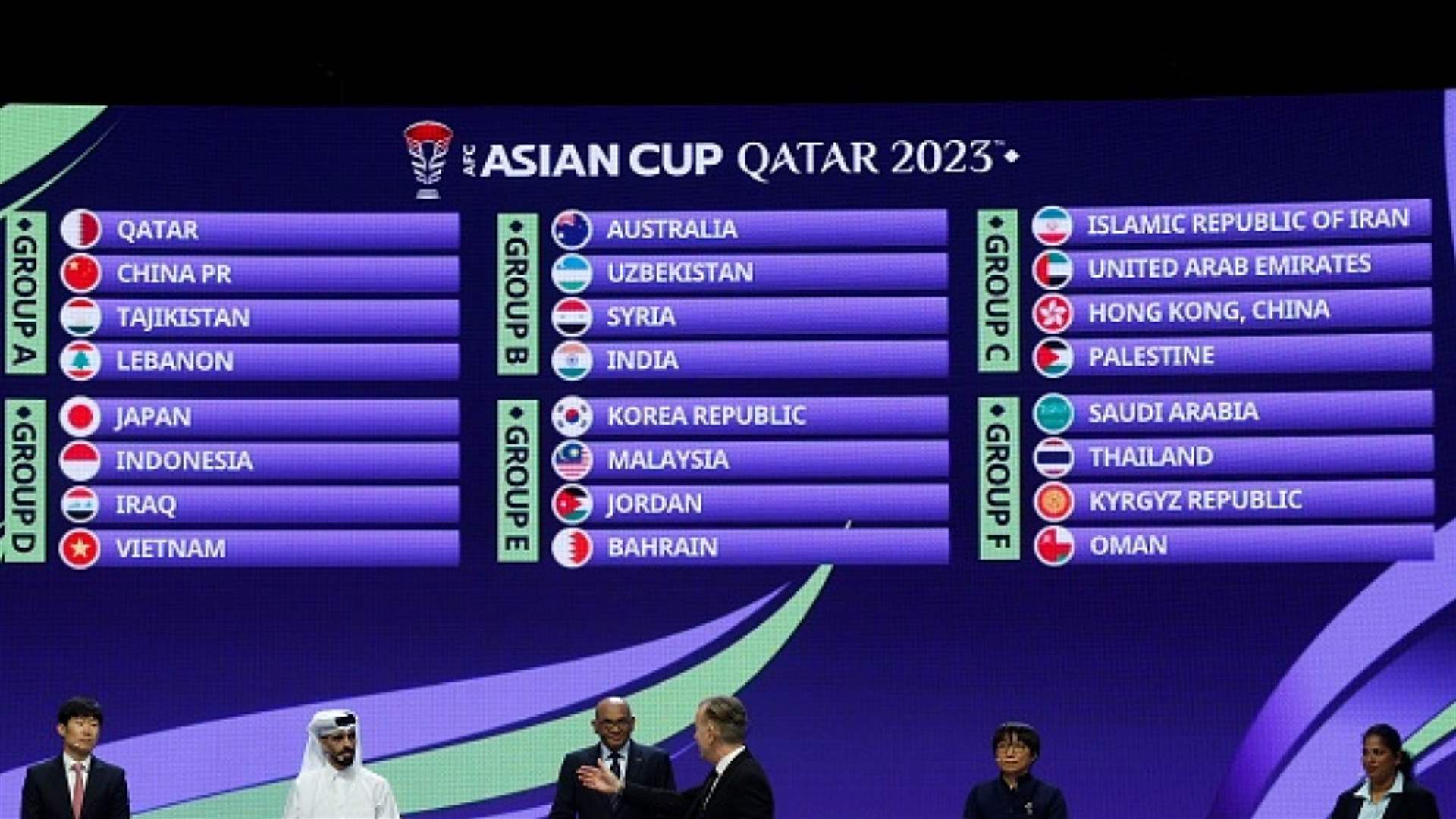 AFC Asian Cup 2023 groups revealed: Lebanon placed in Group 1