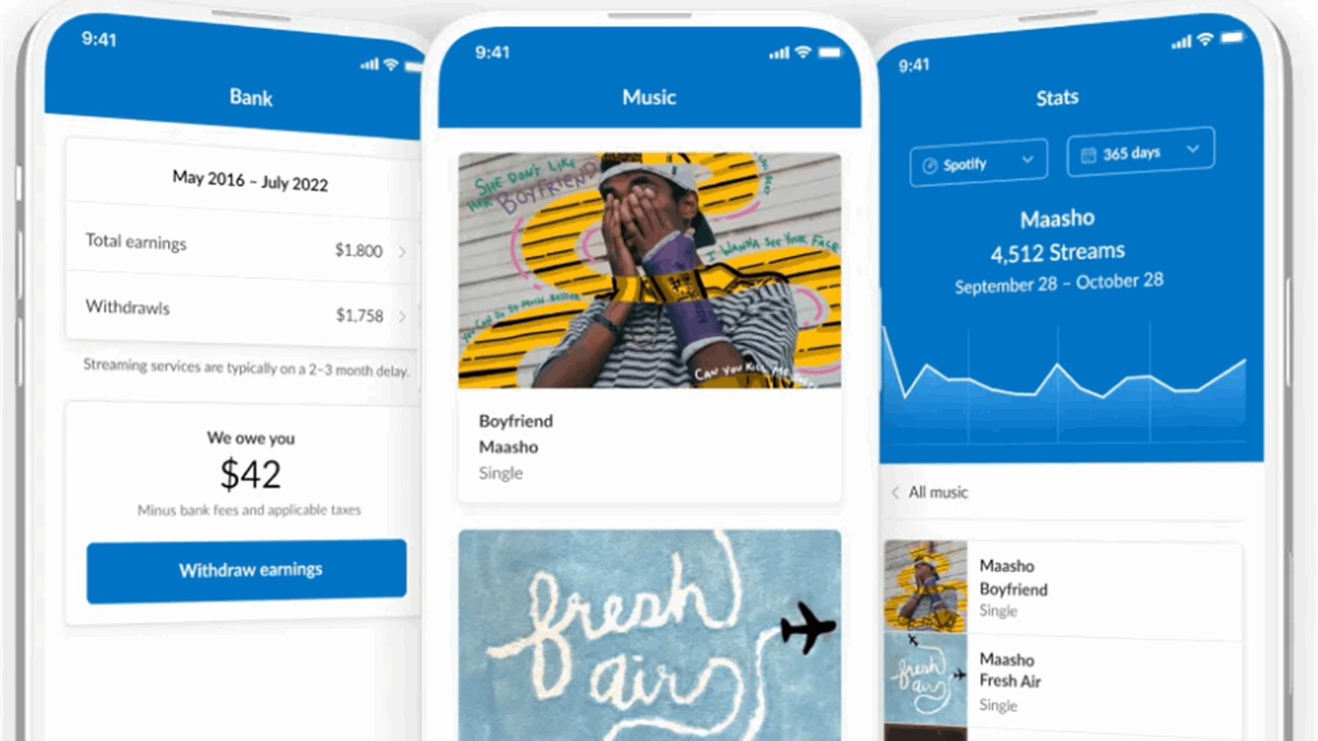 DistroKid releases new iPhone app, says Android launch coming soon