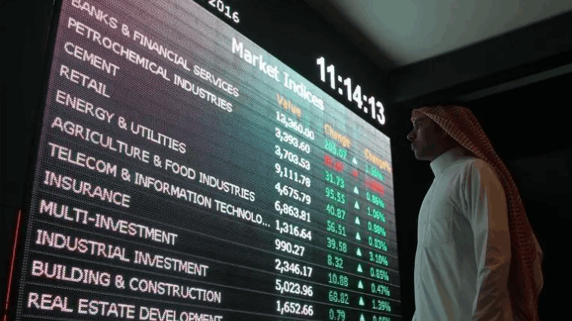 Saudi Arabia's Milling Company 3 plans 2024 IPO