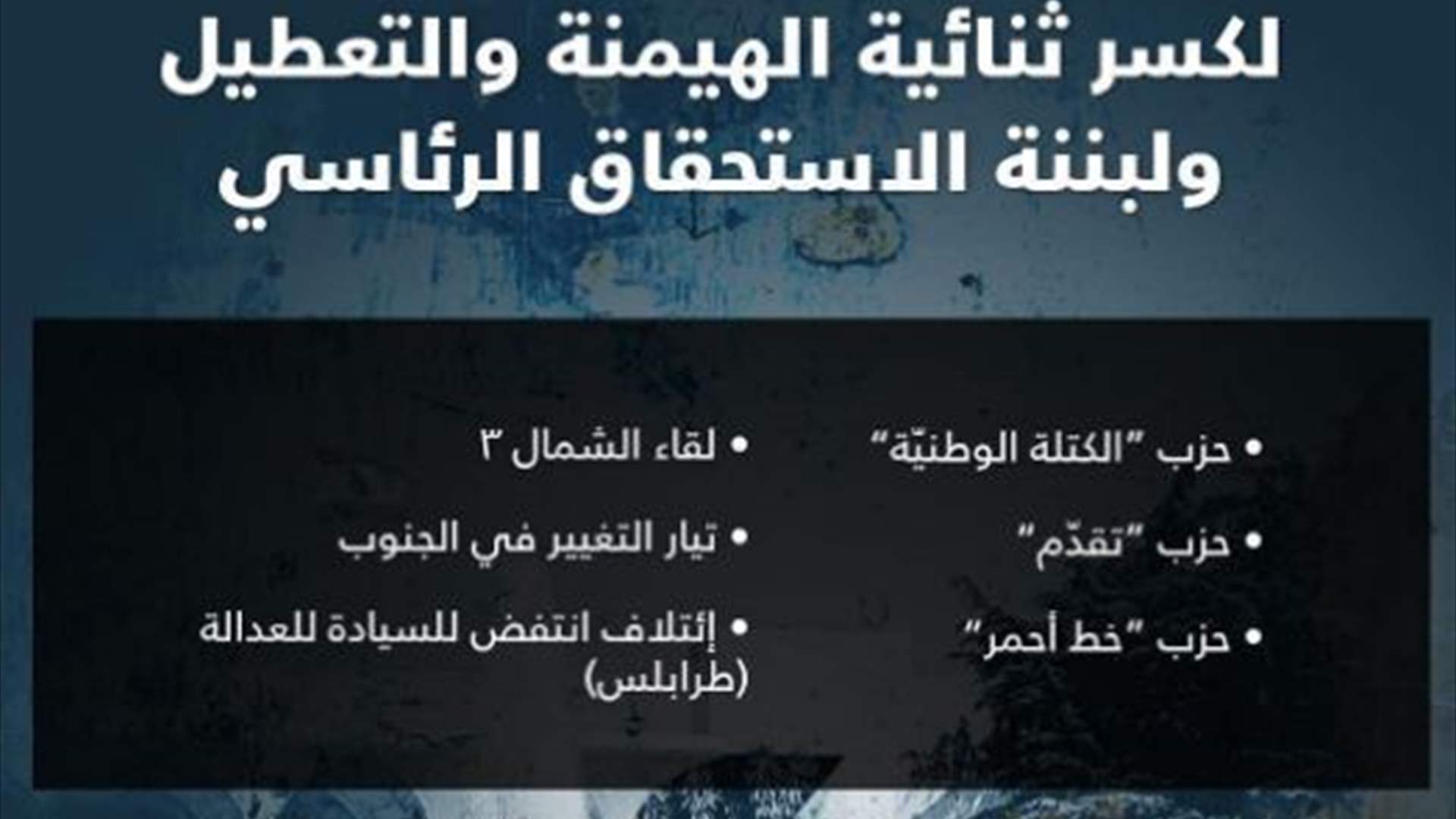 نواب وأحزاب ومجموعات تغييرية: للتقاطع مع جميع القوى والكتل على مرشح رئاسي يمكنه أن يقطع الطريق على قوى الممانعة 