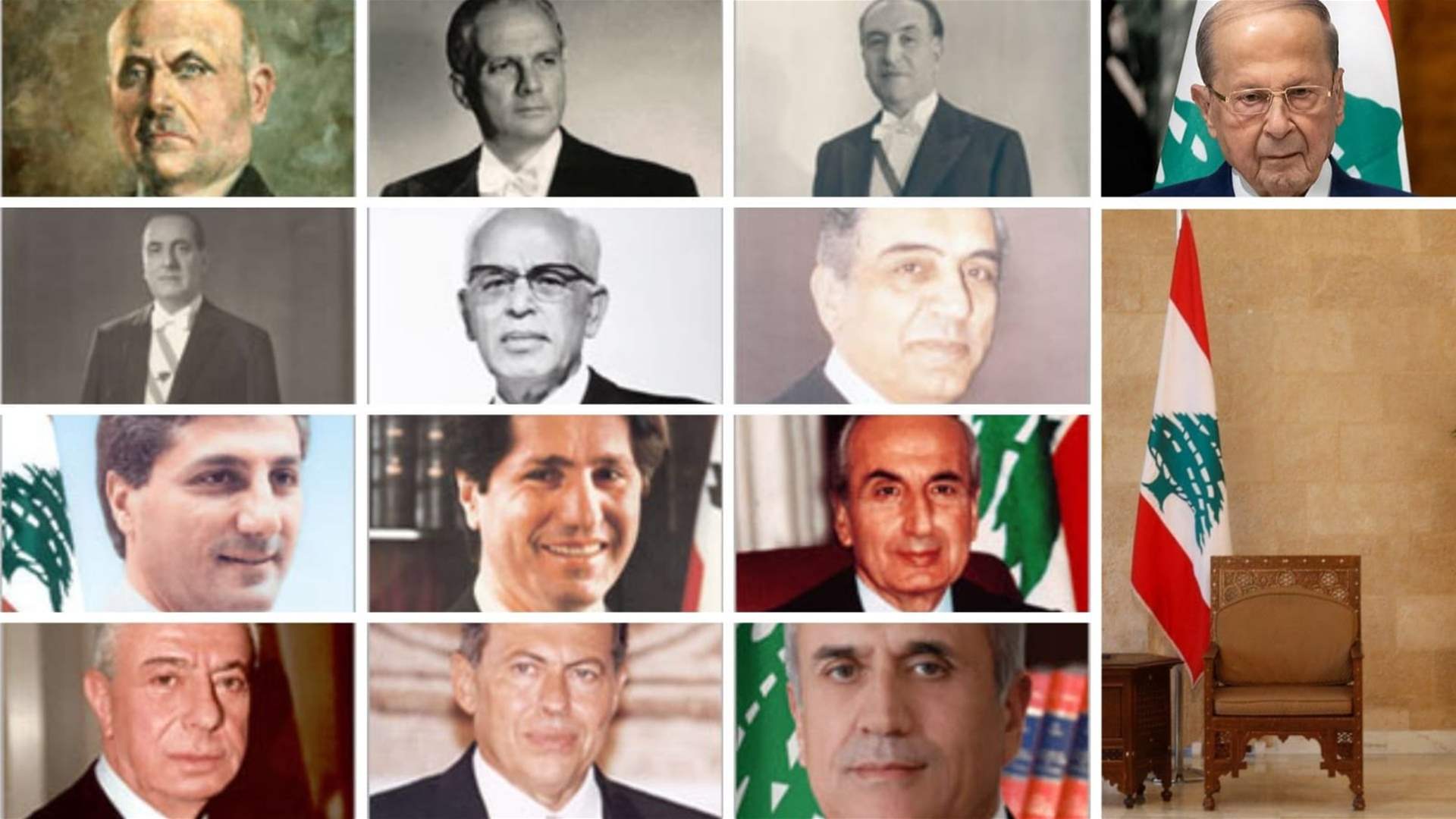 Presidential Elections 101: Unveiling Lebanon&#39;s Presidential elections’ history   