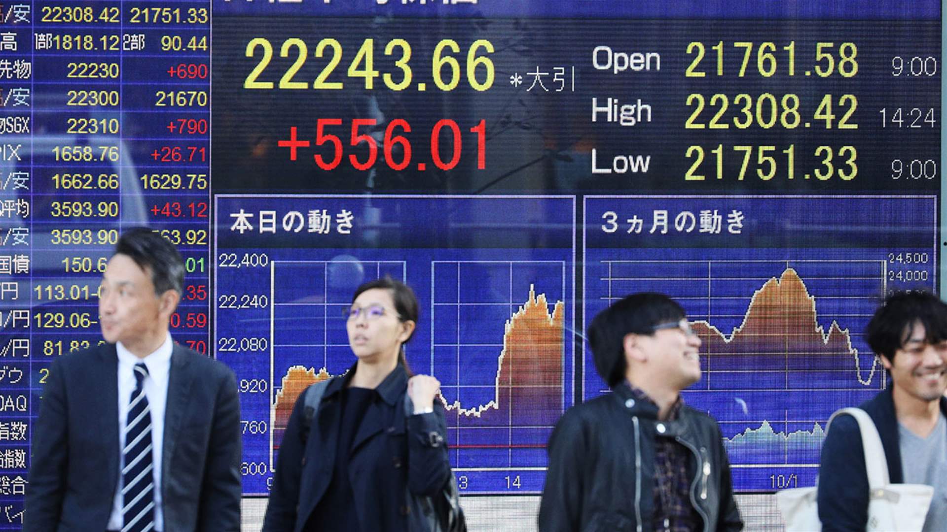 Tokyo stocks close lower on profit-taking