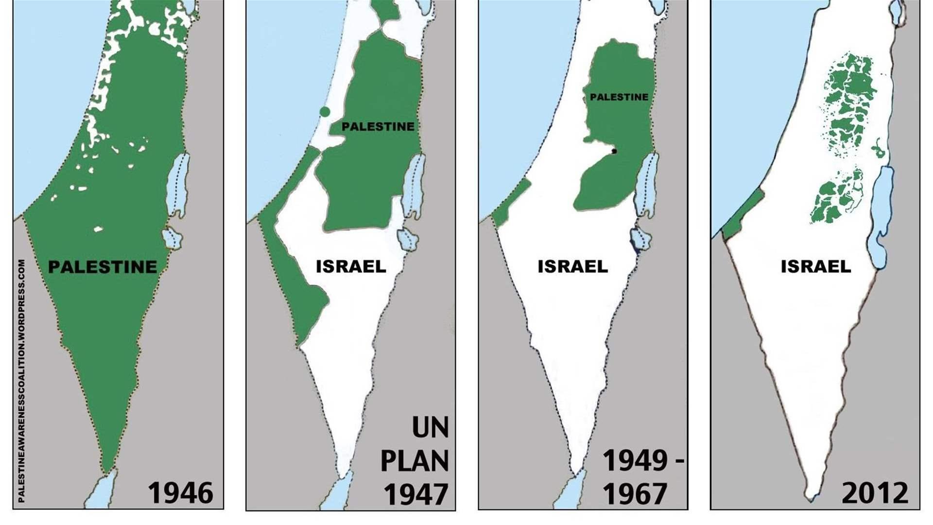 Two-State solution: The ever-evolving Israel-Palestine dynamics throughout the years