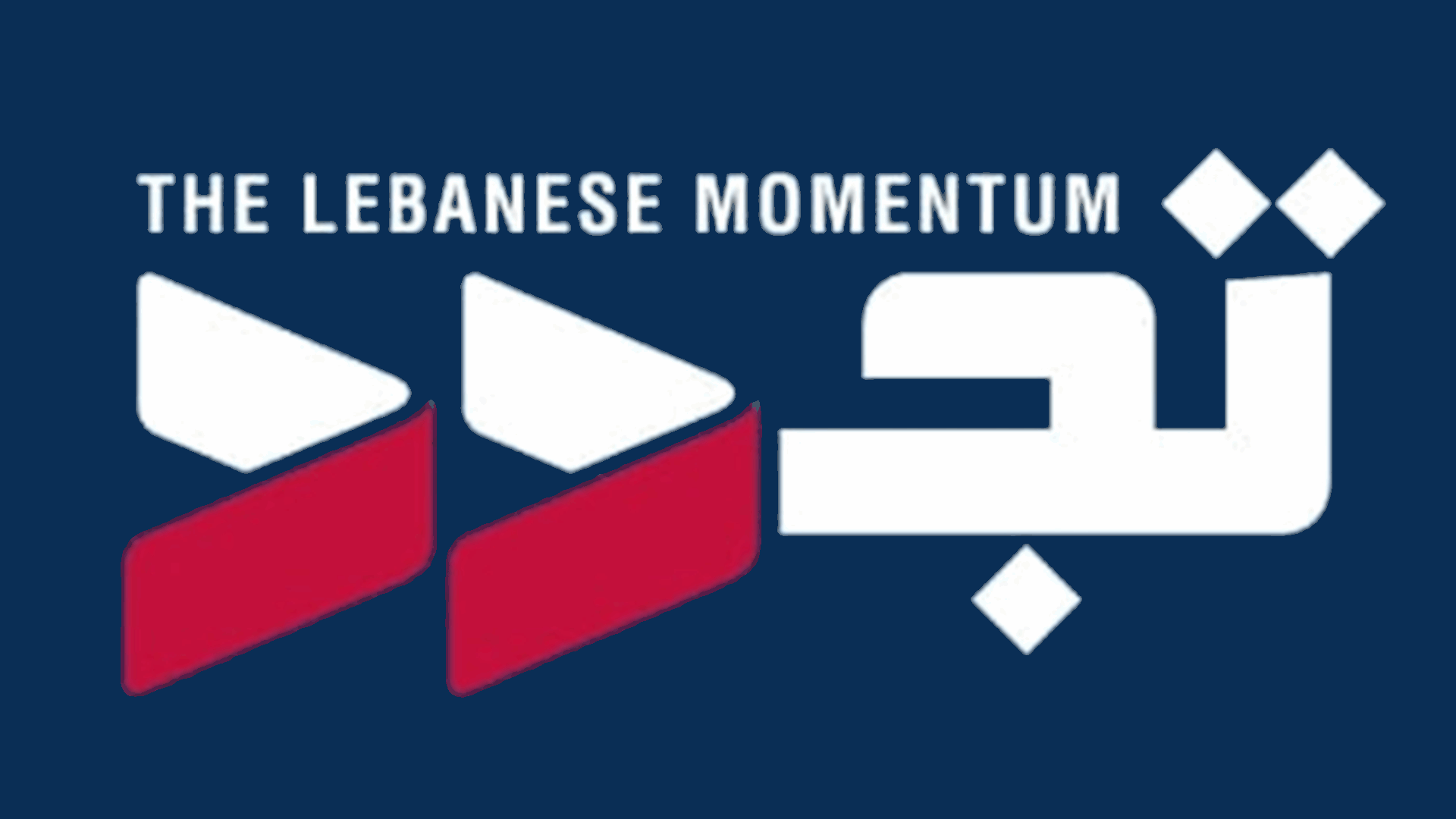"تجدد": نرفض تحويل الدولة اللبنانية الى ساعي بريد