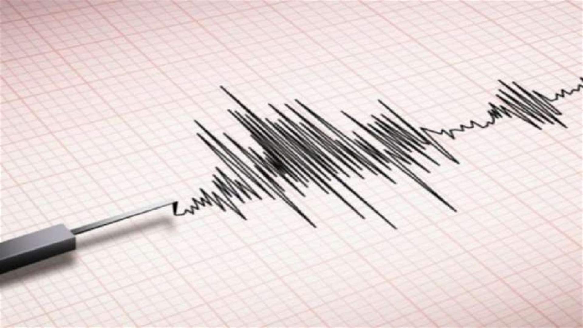 A 6.4 magnitude earthquake in Afghanistan