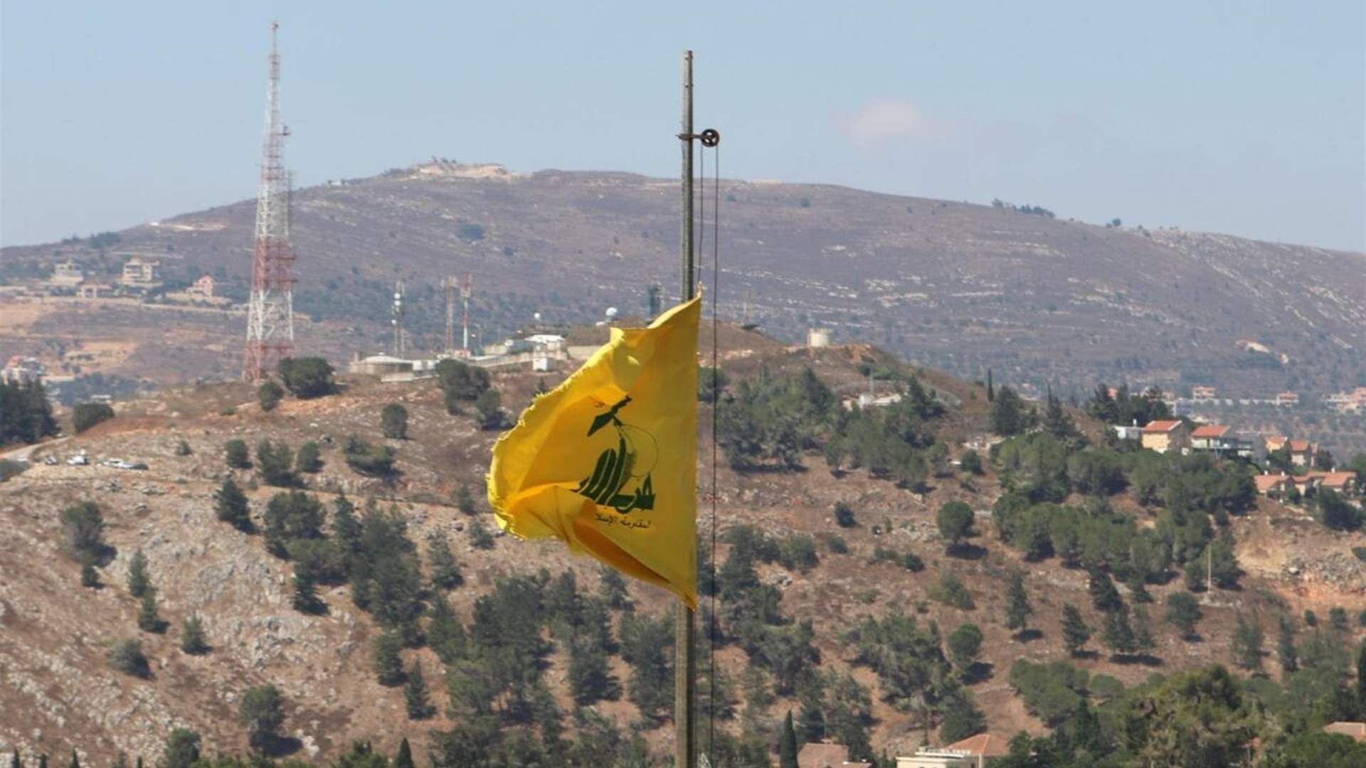 Dynamics of Escalation and Negotiation in the Middle East Geo-Political Landscape