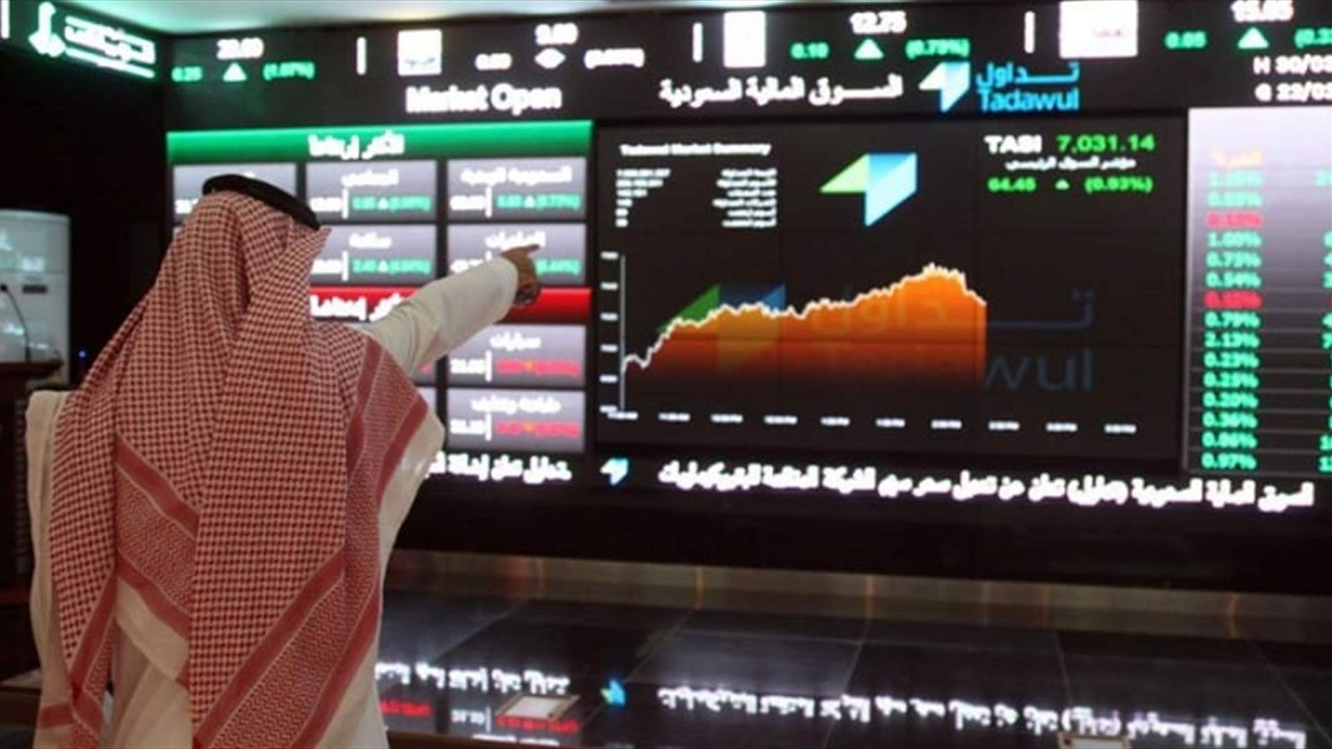 البورصة السعودية تتراجع بنحو 7 بالمئة على خلفية الرسوم الجمركية الأميركية