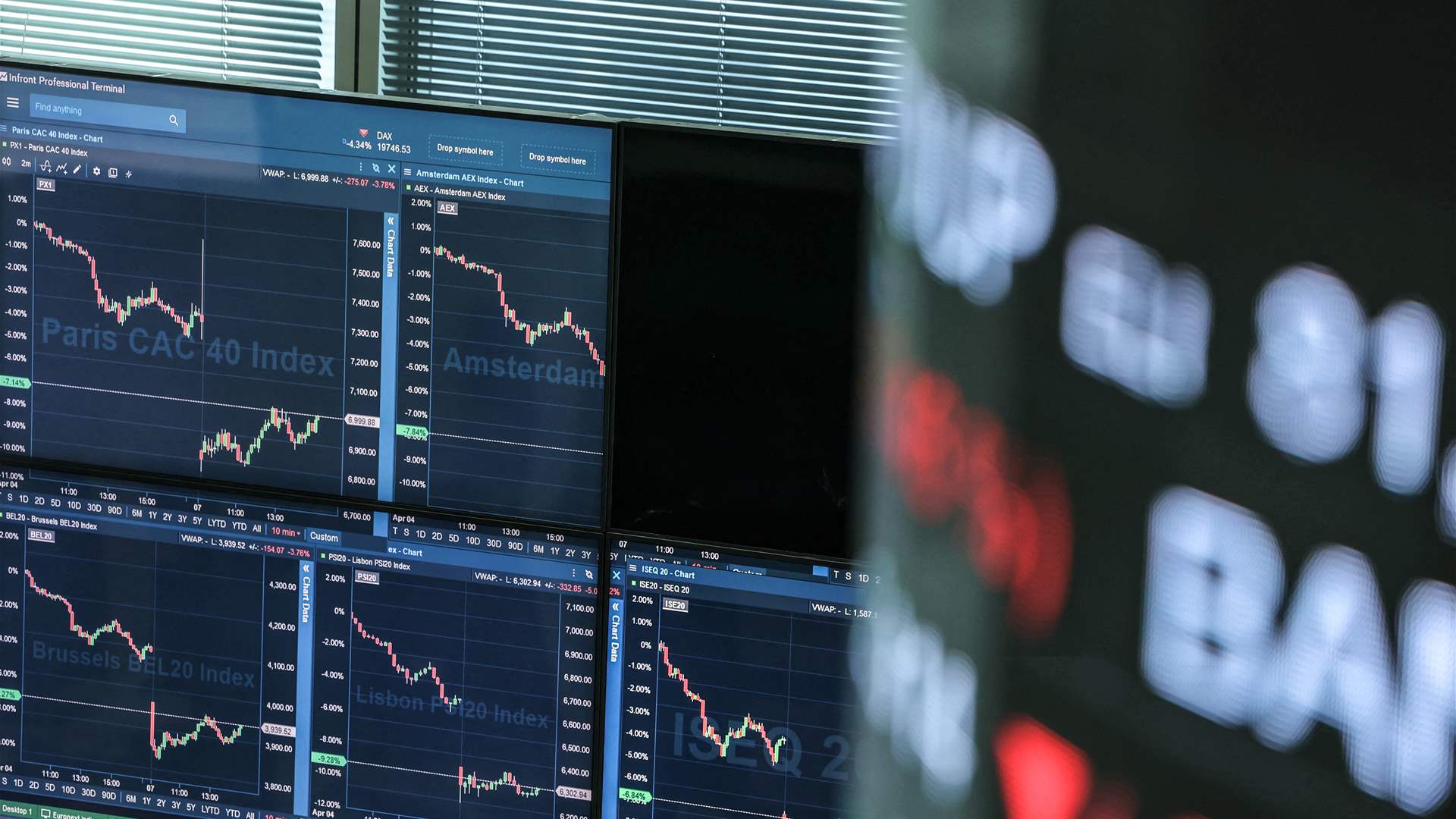 European stocks retreat as China hits back at US tariffs