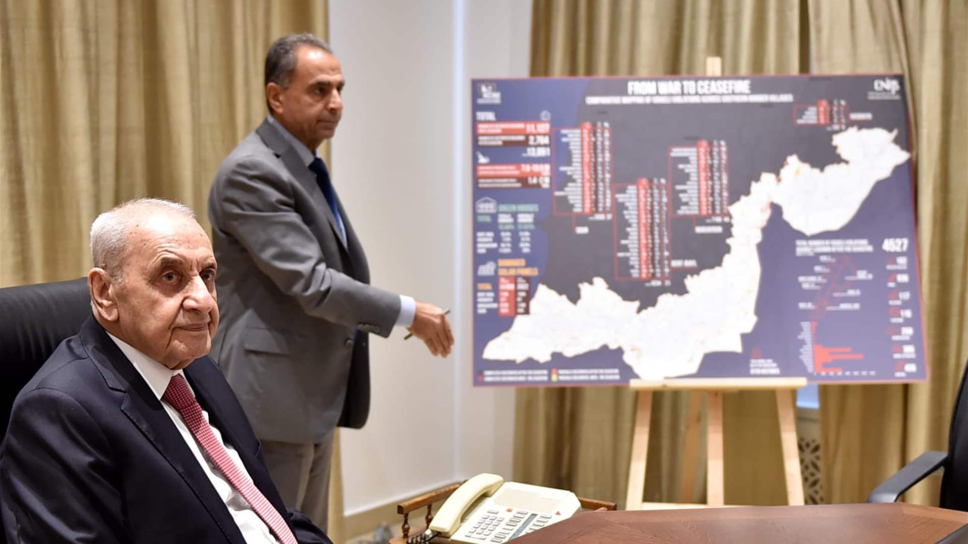 Lebanon’s parliament speaker briefs World Bank on Israel-related damages, reconstruction priorities