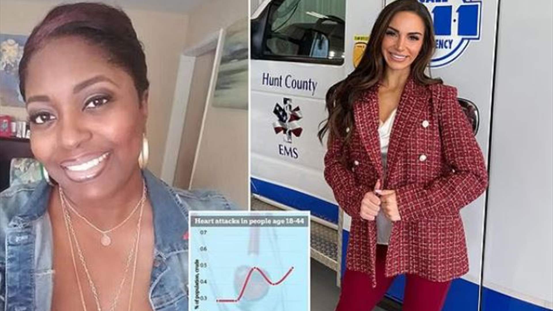 النساء أكثر عرضة للوفاة بسبب أمراض القلب... دراسة جديدة تفاجئ العلماء في أميركا الجنوبية