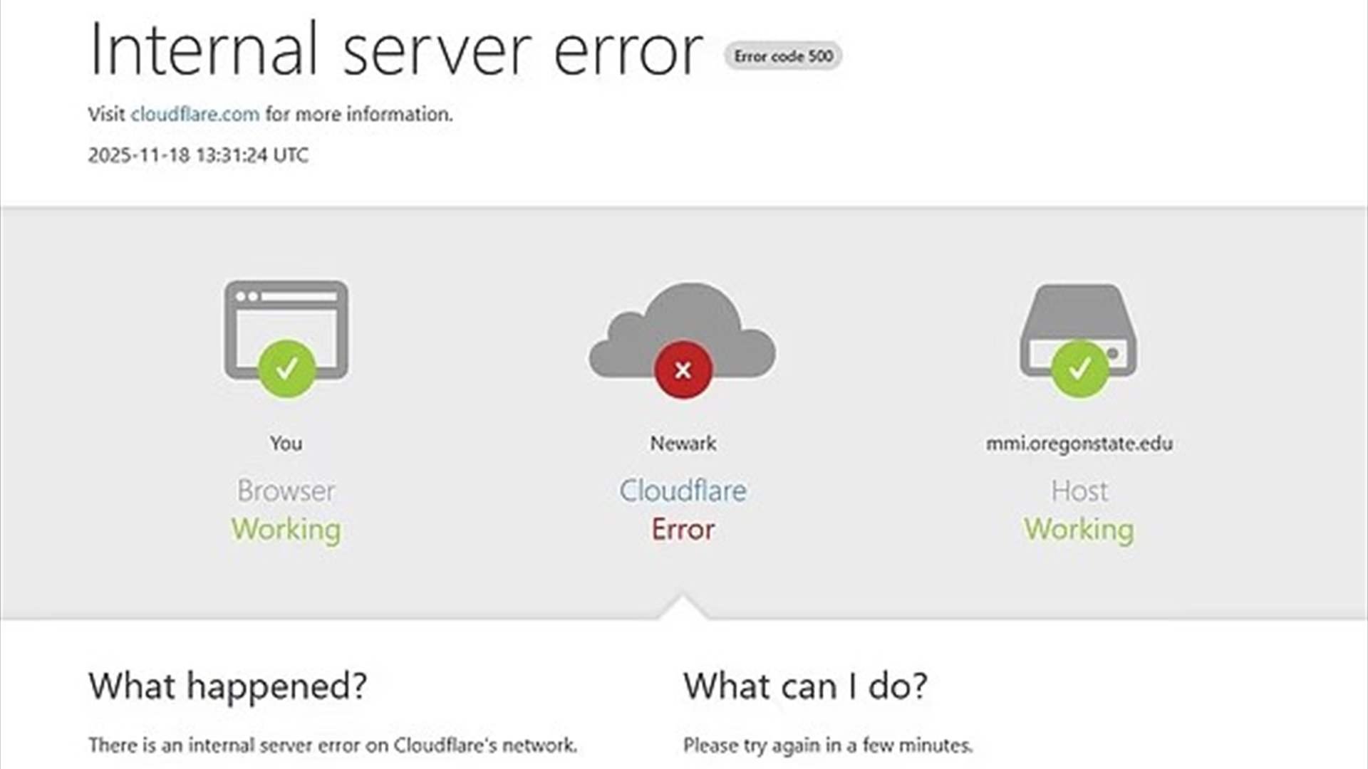 انهيار في الإنترنت العالمي… عطل Cloudflare يشل عشرات المواقع ويكشف بيانات ملايين المستخدمين