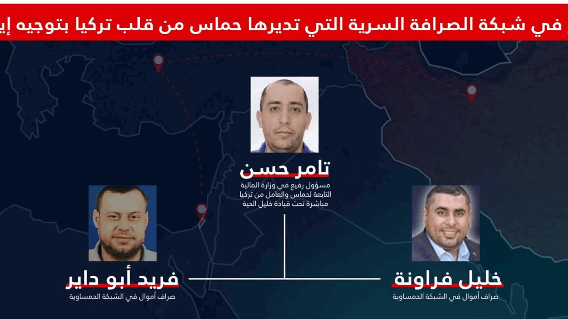 الجيش الاسرائيلي وجهاز الشاباك يكشفان شبكة صرافة سرية لحماس في تركيا بتوجيه إيراني