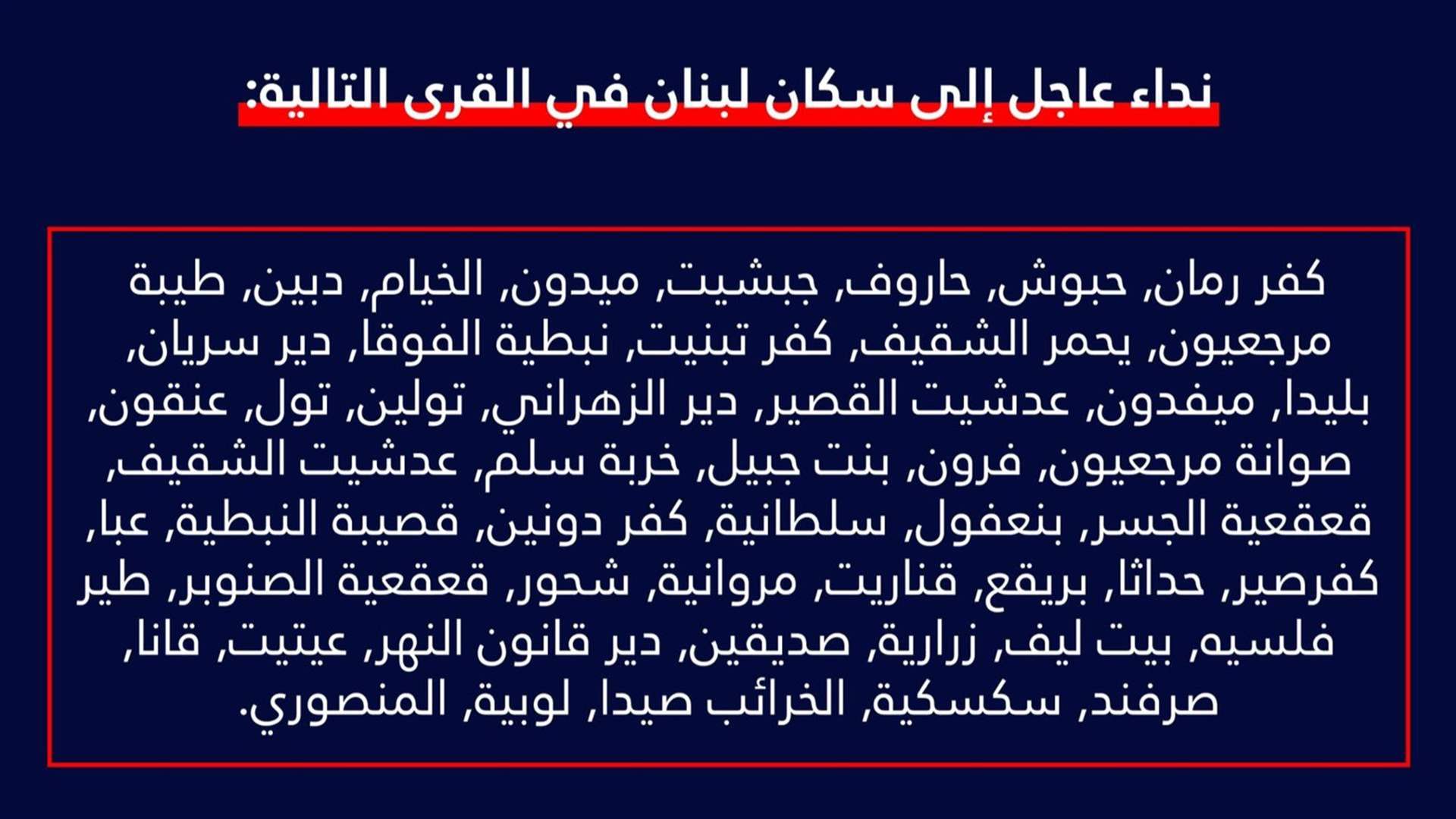 انذار اسرائيلي عاجل الى سكان بلدات في الجنوب