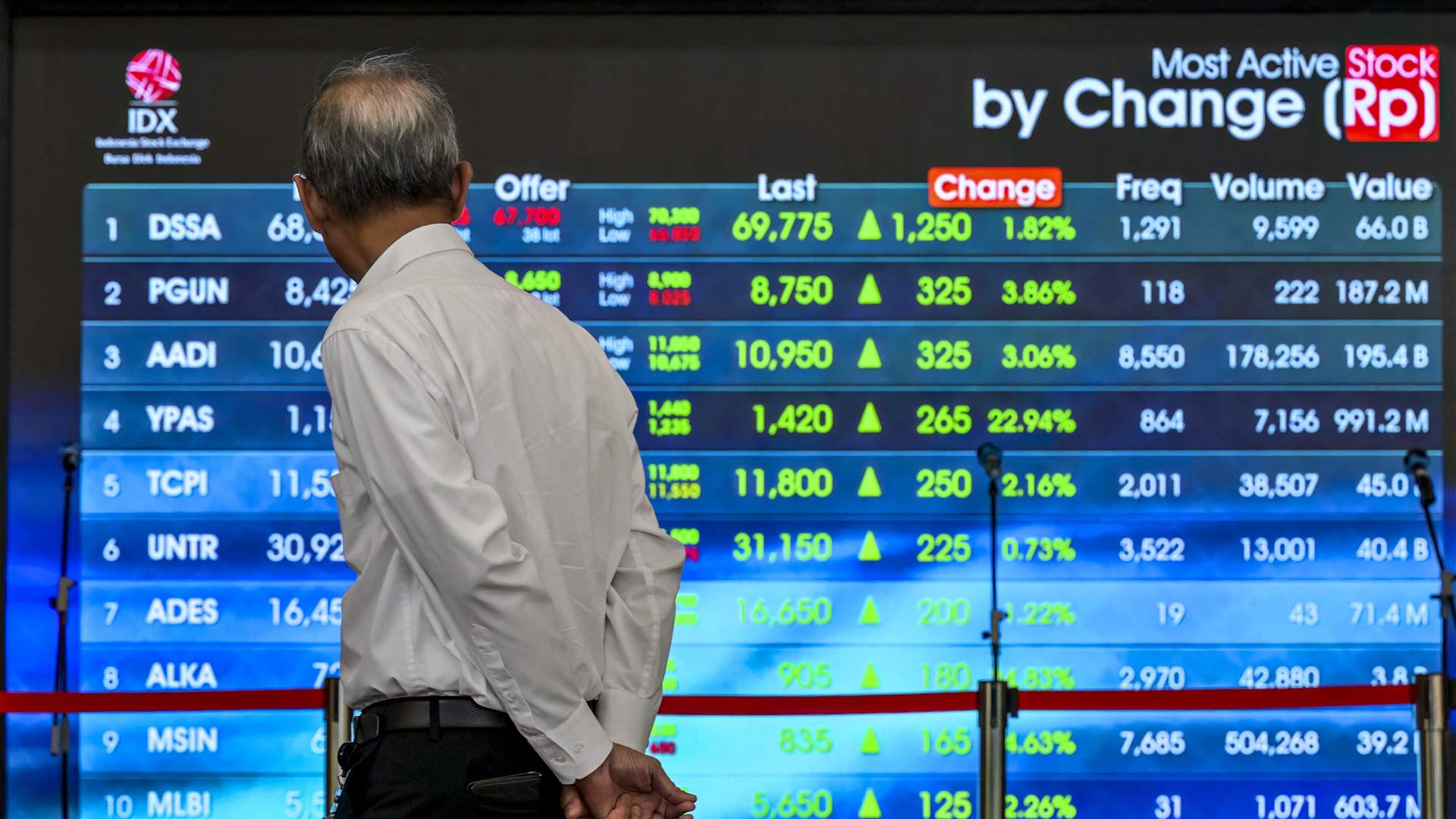 Oil prices extend climb after Trump's Iran speech