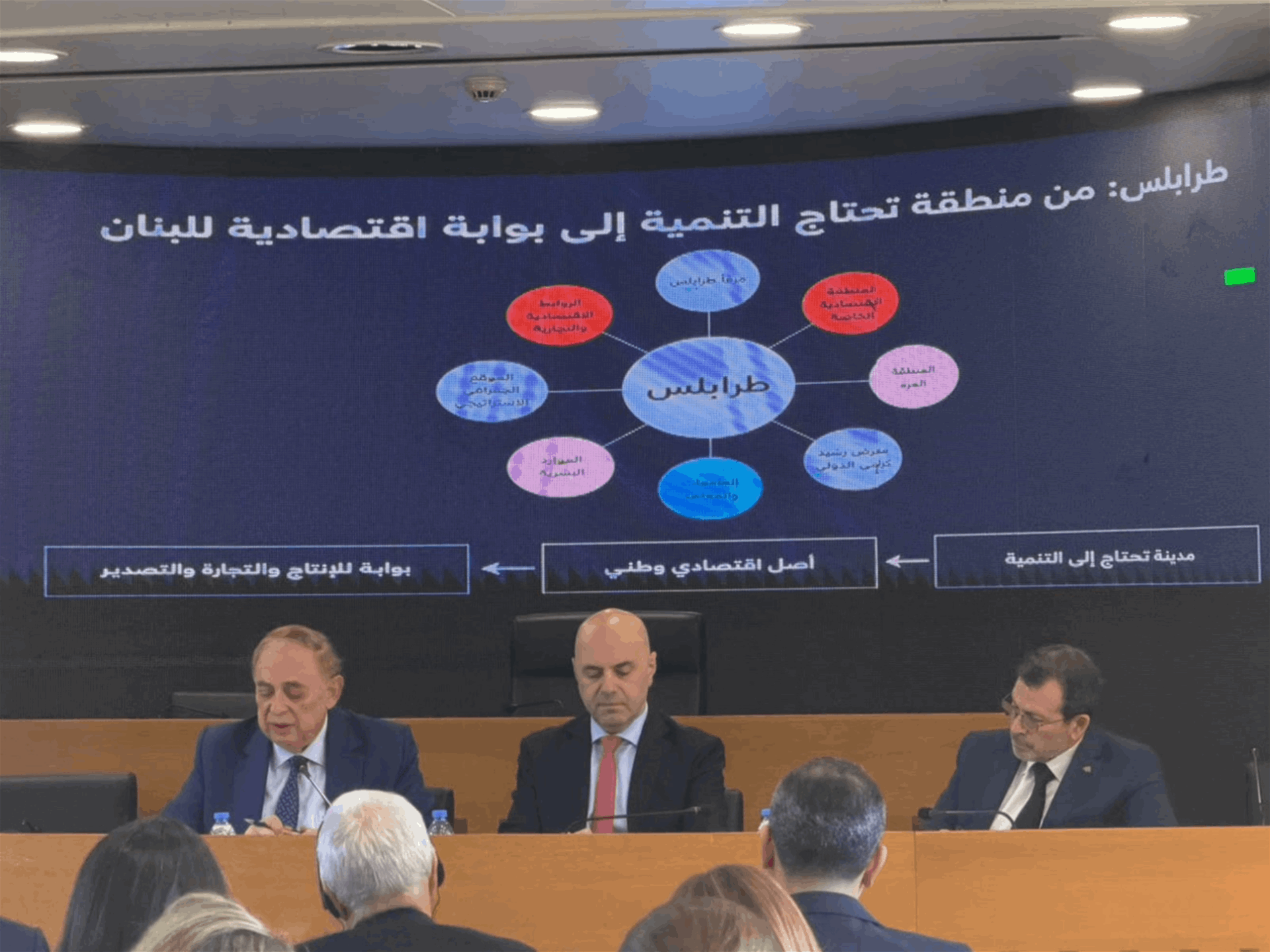 البستاني: المطلوب الانتقال من الدراسات والتوصيات إلى المشاريع وبناء شبكة اقتصادية متكاملة