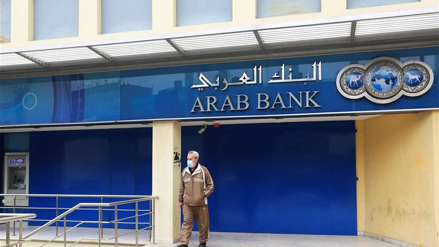 Reasons behind banks’ ongoing strike in Lebanon 