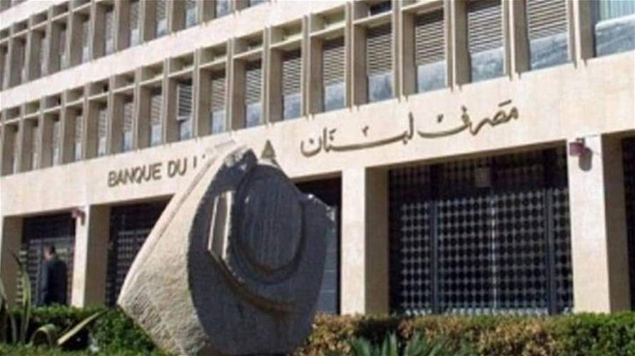 مصرف لبنان: حجم التداول على SAYRAFA بلغ اليوم 15 مليون دولار بمعدل 44300 ليرة