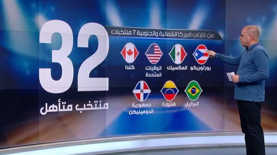 صورة المنتخبات المتأهلة الى نهائيات بطولة العالم لكرة السلة اكتملت