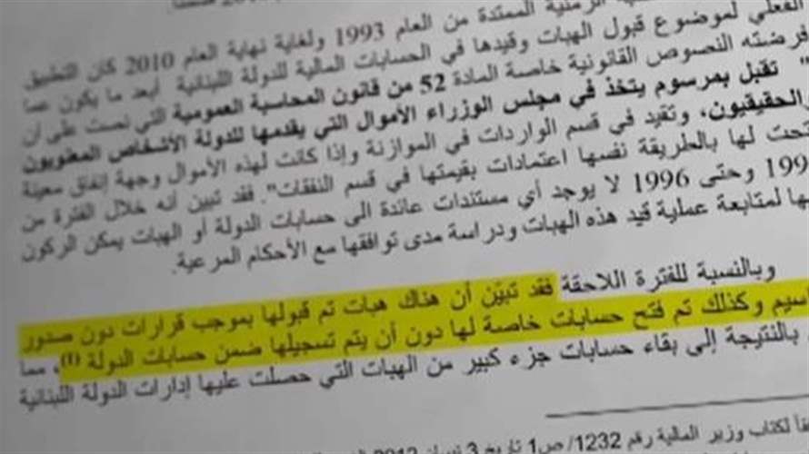 تقرير فضيحة لديوان المحاسبة عن الهبات المقدمة الى لبنان... مليارات مهدورة!