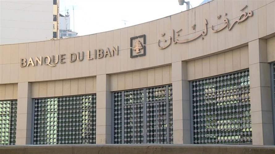 مصرف لبنان: حجم التداول على SAYRAFA بلغ اليوم 25 مليون دولار بمعدل 80200 ليرة