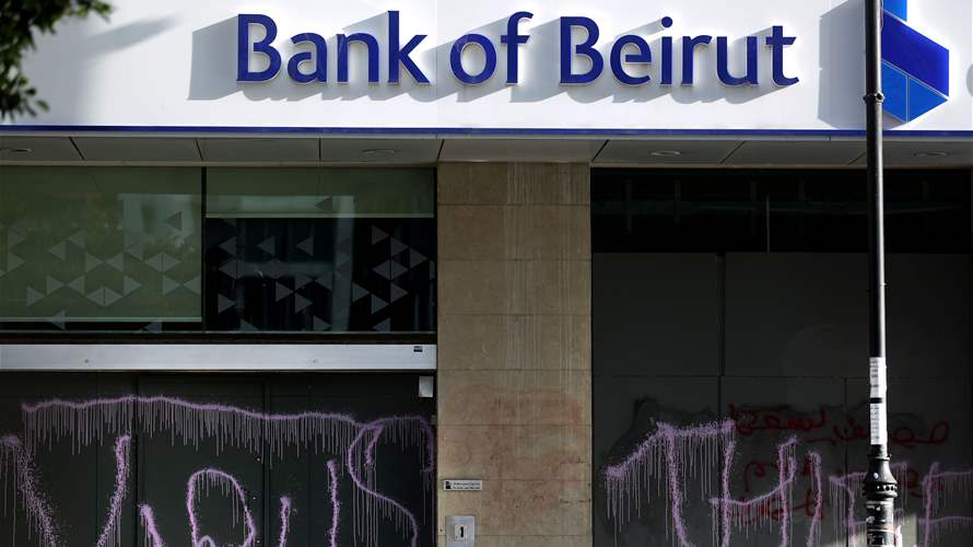 A tale of two banking crises: Lebanon vs. the US