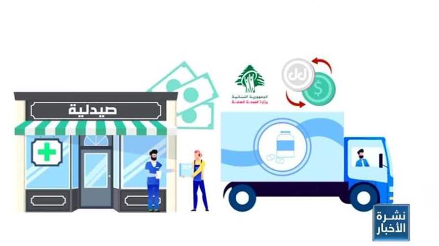 الادوية دخلت في دائرة الخطر