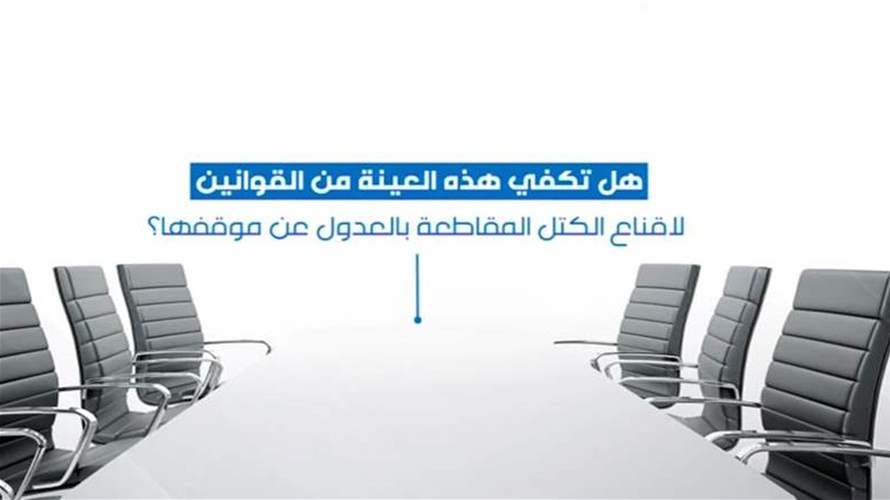 ما هي مواقف الكتل من عقد جلسة تشريعية؟ 